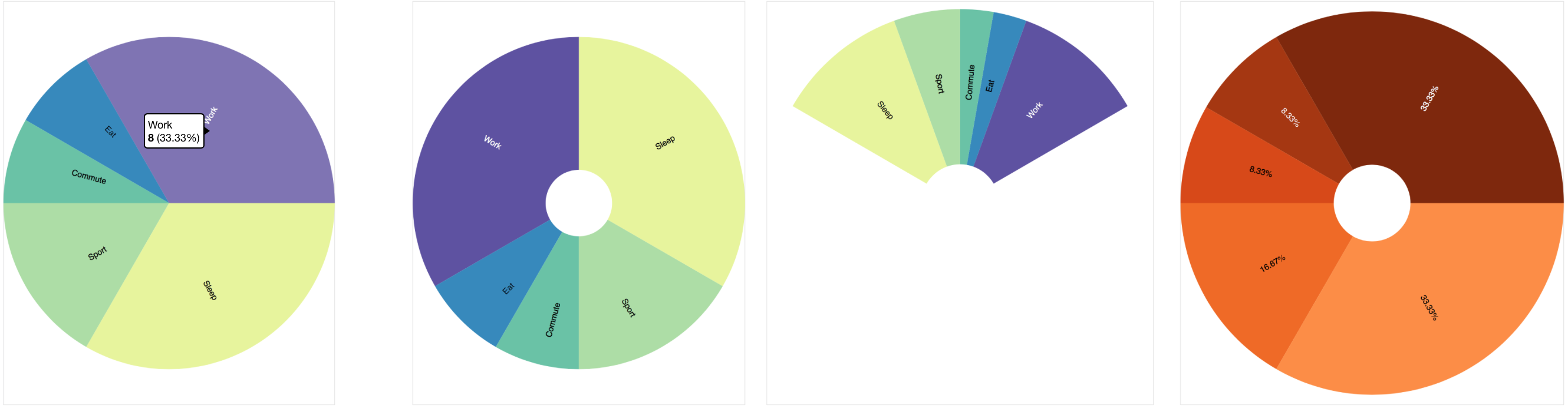 ../../_images/bokehjs_pie_charts.png