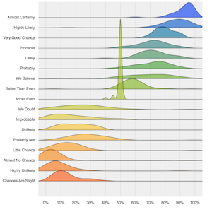 joyplot