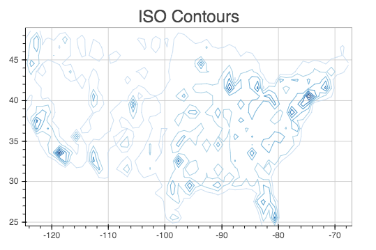 ../../_images/census_contours.png