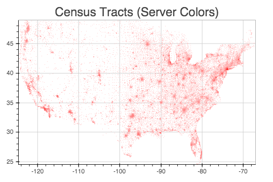 ../../_images/census_server.png