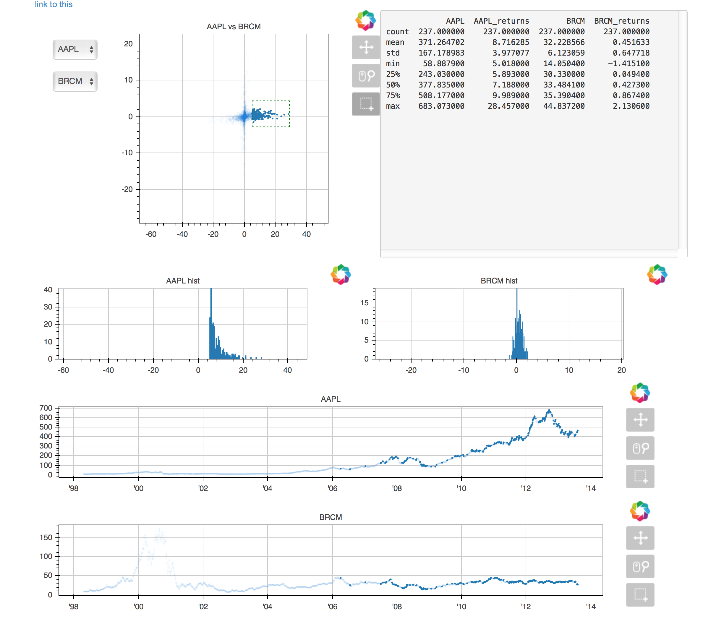 How to plot an animated graph in Matlab - Quora
