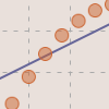 _images/anscombe_t.png