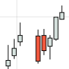 _images/candlestick_t.png