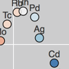 _images/elements_t.png