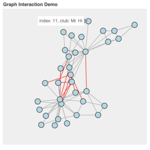 network_graph