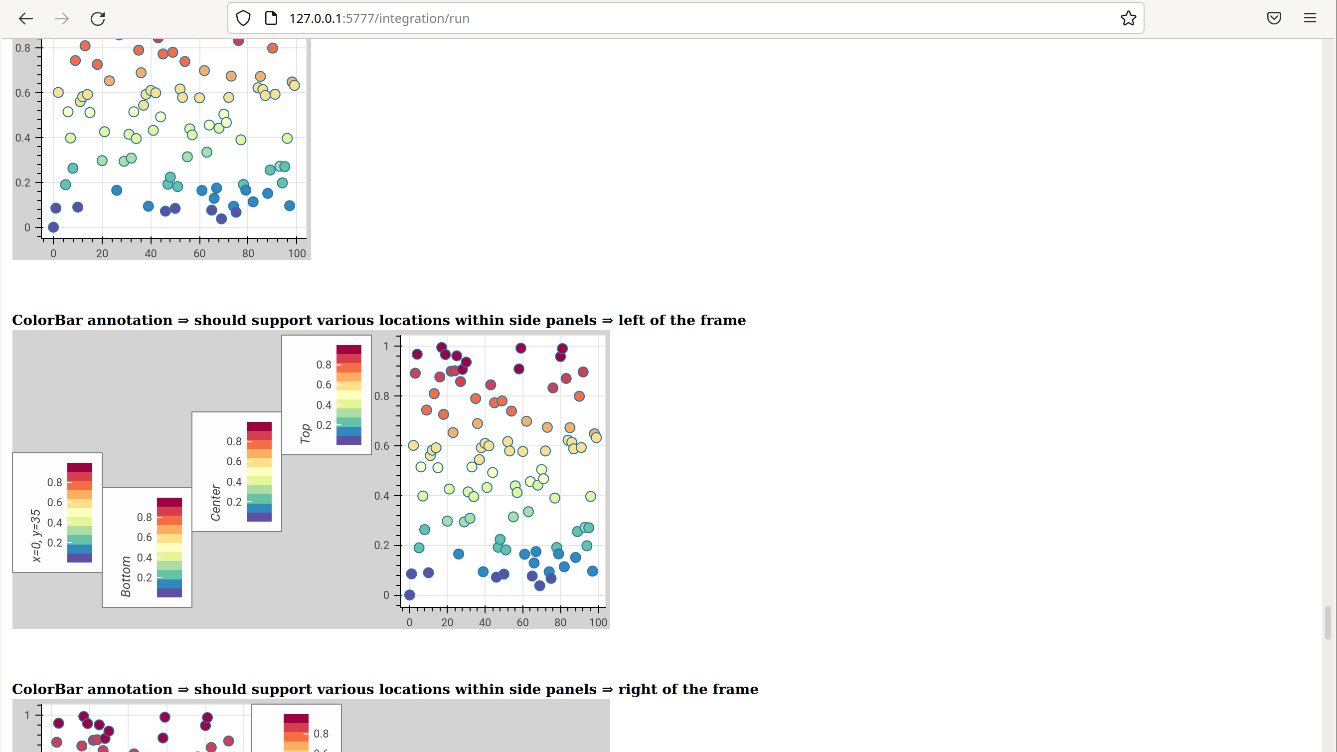 Screenshot of devtool displaying various plots as a result of running integration tests.