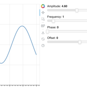 Thumbnail link to the examples/interaction/js_callbacks/slider.py example shows a layout with a sine plot on the left and sliders on the right to control the sine wave properties such as frequency and phase.