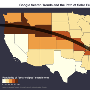 Thumbnail link to the examples/topics/geo/eclipse.py example shows a plot of US states overlaid with a trajectory marking the path of the August 2017 solar eclipse.