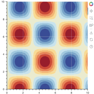 Thumbnail link to the examples/topics/images/image.py example shows a plot with a colormapped two-dimensonal sine surface.