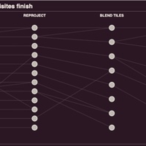 Thumbnail of a dependency graph and a streaming task execution timeline.