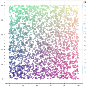 Thumbnail link to the examples/basic/scatters/color_scatter.py example shows a multicolored scatter plot of random data with hover tool.