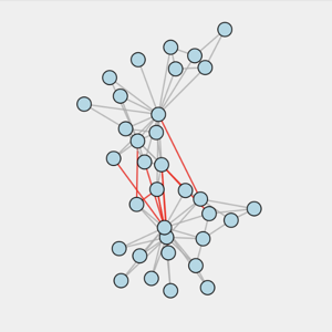 Thumbnail link to the examples/topics/graph/node_and_edge_attributes.py example shows a network graph plot of the NetworkX karate club dataset with large circles for vertices.