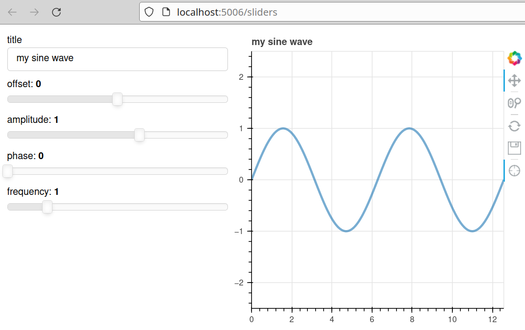 ../../_images/bokeh_app_sliders.png