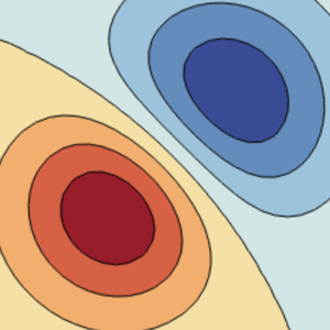 Thumbnail link to the examples/topics/contour/contour_simple.py example shows an iso-contour plot with ten levels between -2 and 2.