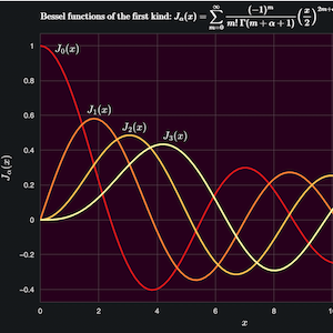 Thumbnail link to the examples/styling/mathtext/latex_bessel.py example shows a plot with the first four Bessel function J_0 to J_3 with mathtext labels and a mathtext title.