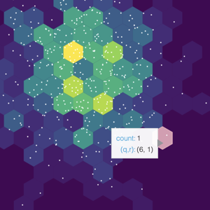 Thumbnail link to the examples/topics/hex/hexbin.py example shows a hexbin plot of 2d random (Gaussian) data points, colormapped by density with the Viridis palette.