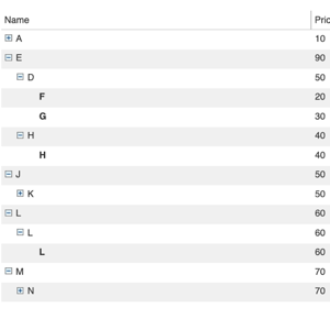 Thumbnail link to the examples/interaction/widgets/data_cube.py example shows a simple example of a data cube widget for hierarchical data.