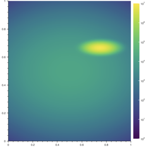 Thumbnail link to the examples/basic/annotations/colorbar_log.py example that shows a log-scale color bar next to a colormapped image plot.