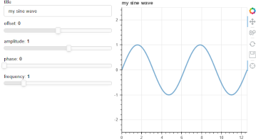 Screenshot of a Bokeh server app