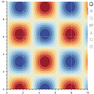 Thumbnail link to the examples/topics/images/image.py example shows a plot with a colormapped two-dimensional sine surface.