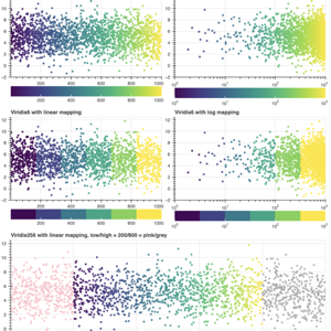 Thumbnail link to the examples/basic/data/color_mappers.py example shows comparison of linear and log colormaps with different palette sizes.