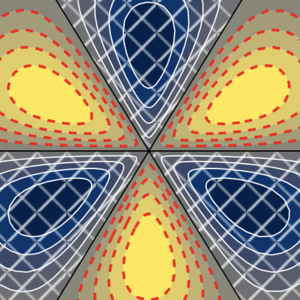 Thumbnail link to the examples/topics/contour/contour_polar.py example shows an iso-contour of a polar function using hatching