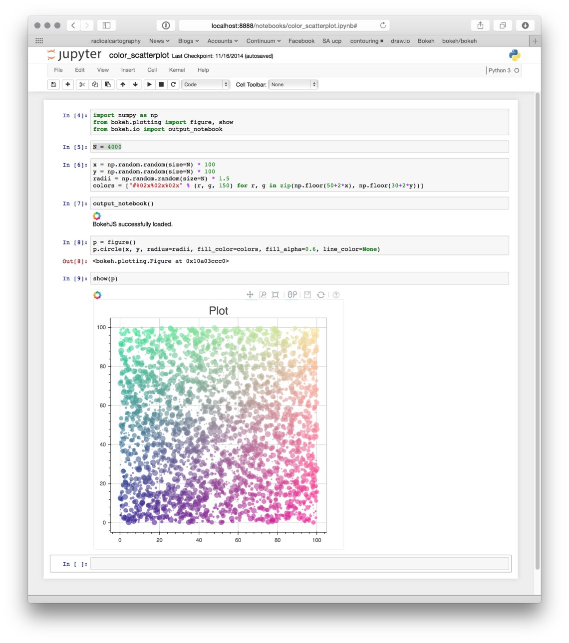 Screenshot of a Bokeh plot in a Jupyter notebook