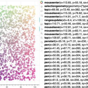 Thumbnail link to the examples/interaction/js_callbacks/customjs_for_selection_lasso_mean.py example shows a scatter plot with several tools that prints information about js events as they occur, in text box to the right.