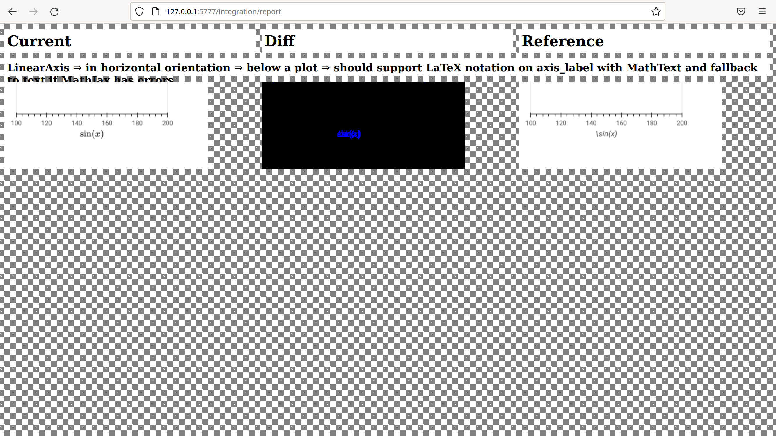 Screenshot of devtool displaying a locally rendered image, an image diff and a baseline image.
