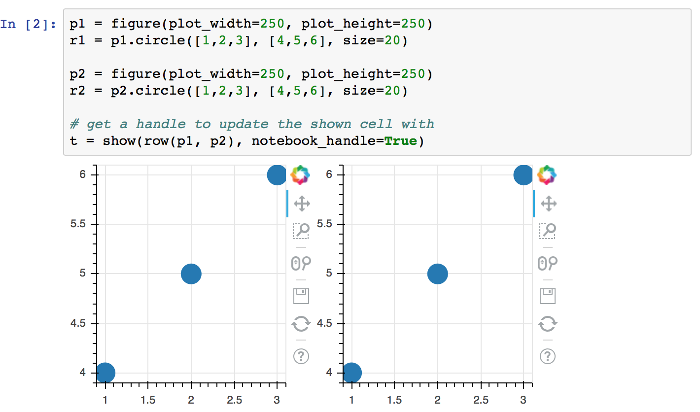 Screenshot of Jupyter with Bokeh content created with notebook comms enabled.