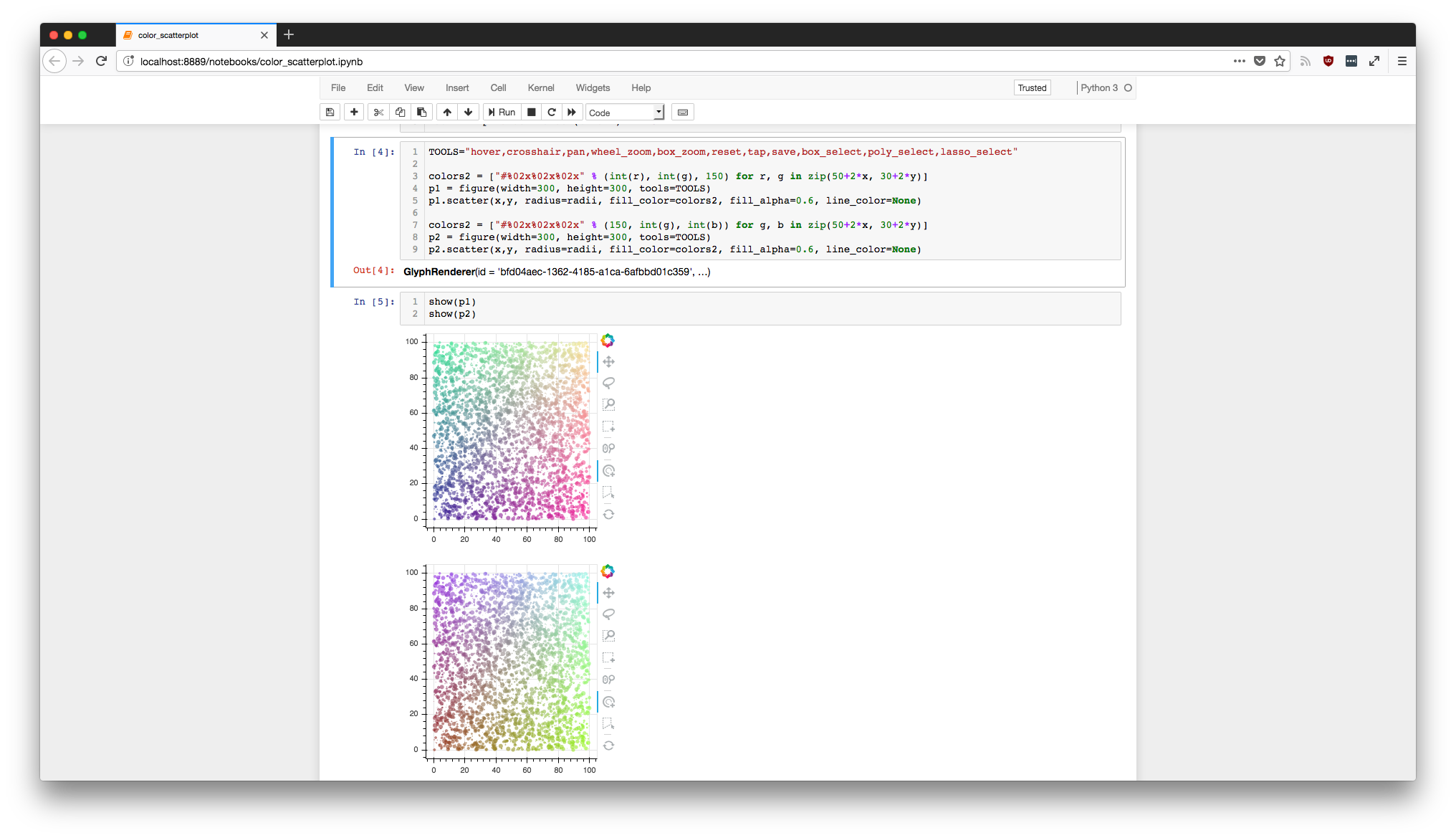 Screenshot of a Jupyter notebook displaying multiple Bokeh scatterplots inline after calling show() multiple times.