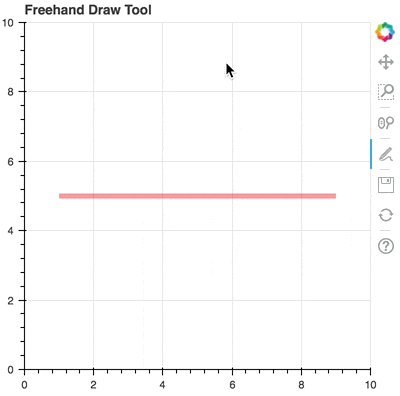 Animation showing freehand drawing and delete actions